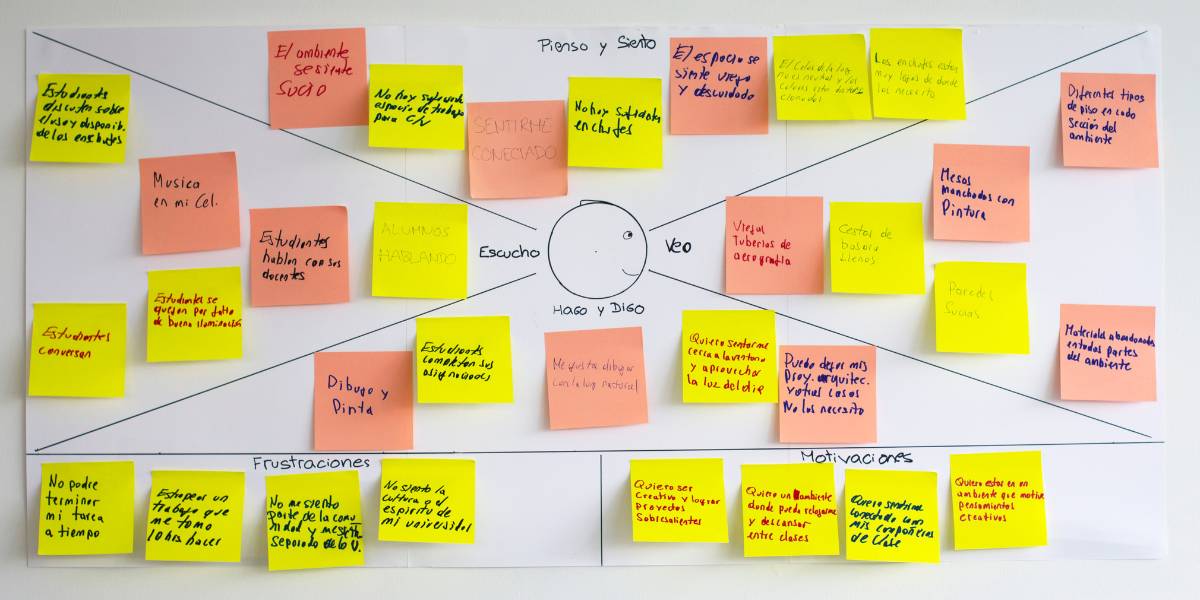 What is Content Mapping and Why is it Important?